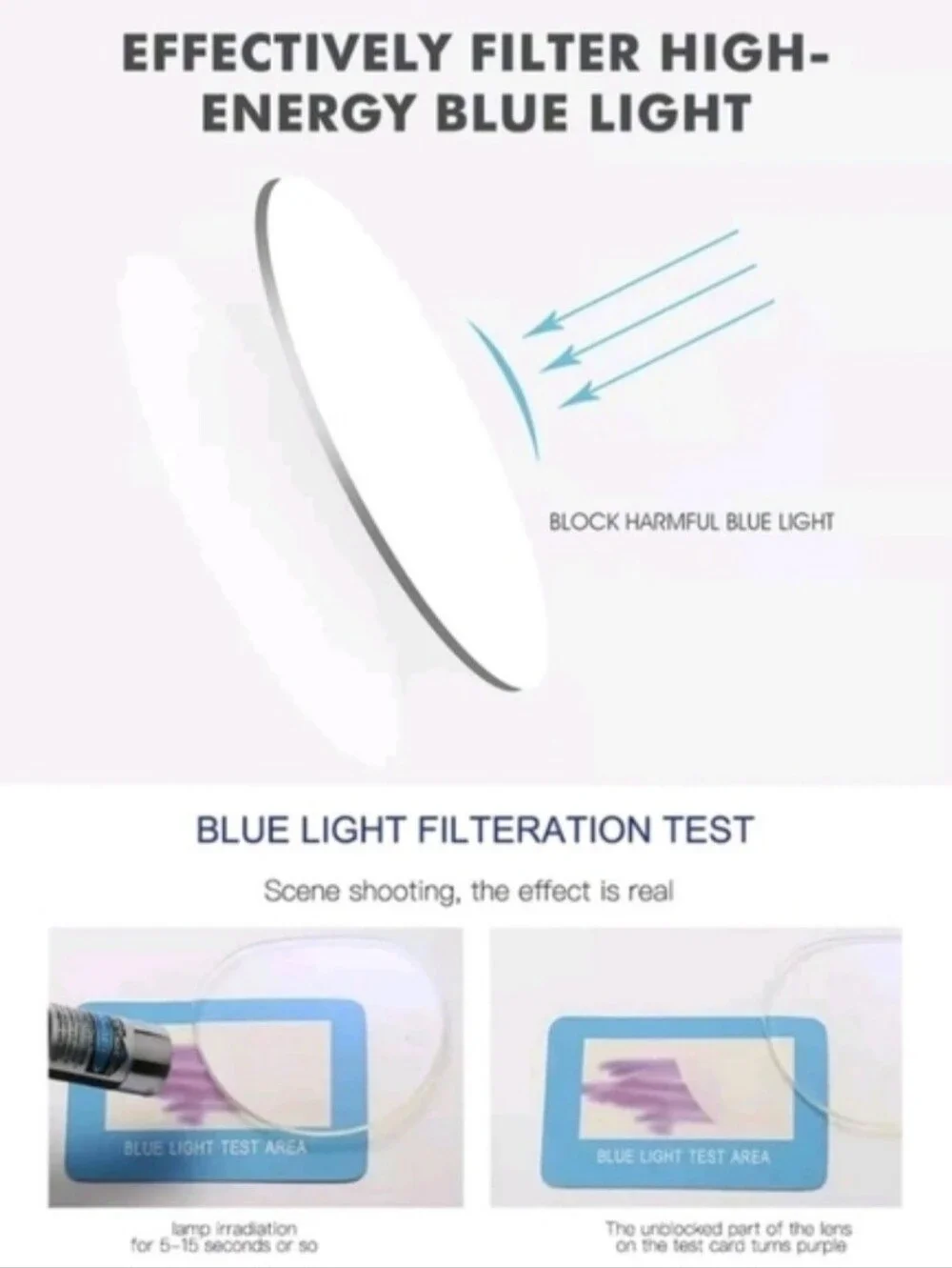 Blue Light Blocking Black Cat Eye Glasses NEW